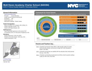 Mott Haven Academy Charter School (84X394) 2016–17 School Quality Snapshot / Elementary School