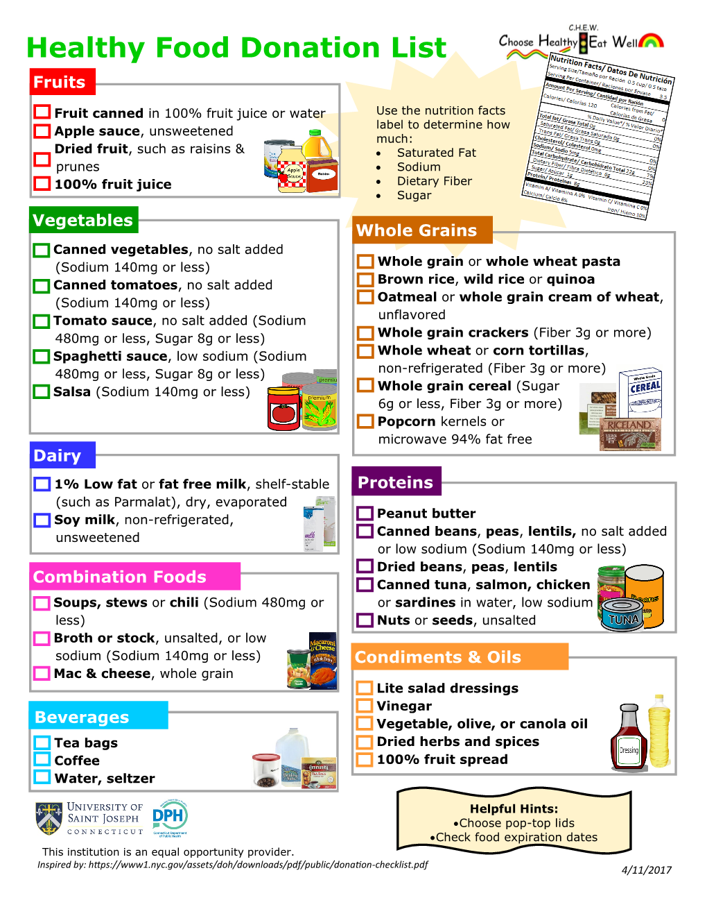 Healthy Food Donation List Fruits