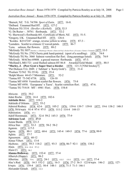 Australian Rose Annual - Roses 1970-1979 Compiled by Patricia Routley As at July 18, 2008 Page 1