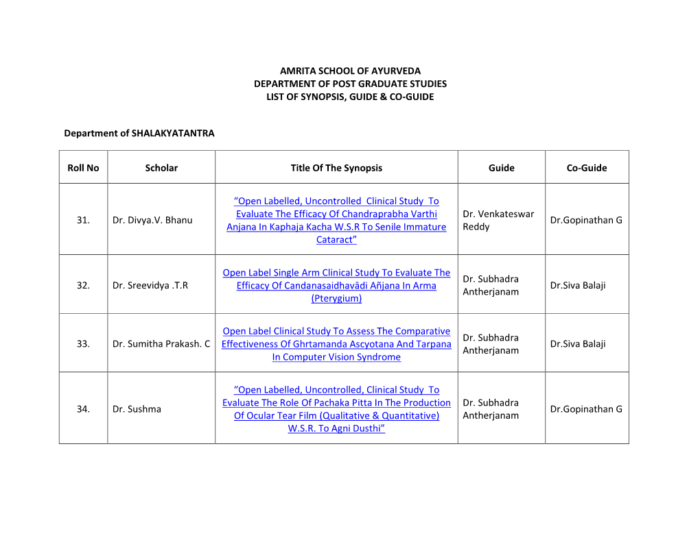 AMRITA SCHOOL of AYURVEDA DEPARTMENT of POST GRADUATE STUDIES LIST of SYNOPSIS, GUIDE & CO-GUIDE Department of SHALAKYATANTR