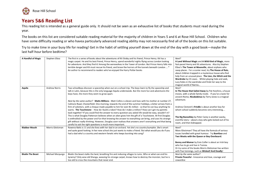 Years 5&6 Reading List