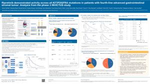 Ripretinib Demonstrated Activity Across All KIT/PDGFRA Mutations In