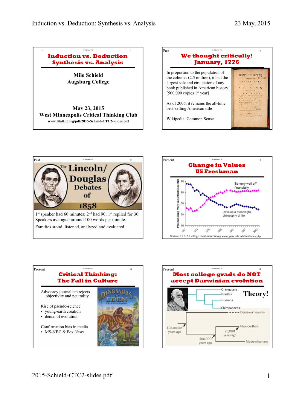 Induction Vs. Deduction: Synthesis Vs. Analysis 23 May, 2015 2015-Schield-CTC2-Slides.Pdf 1