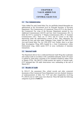 English Revenue Sector Telangana Report No.5 of 2018