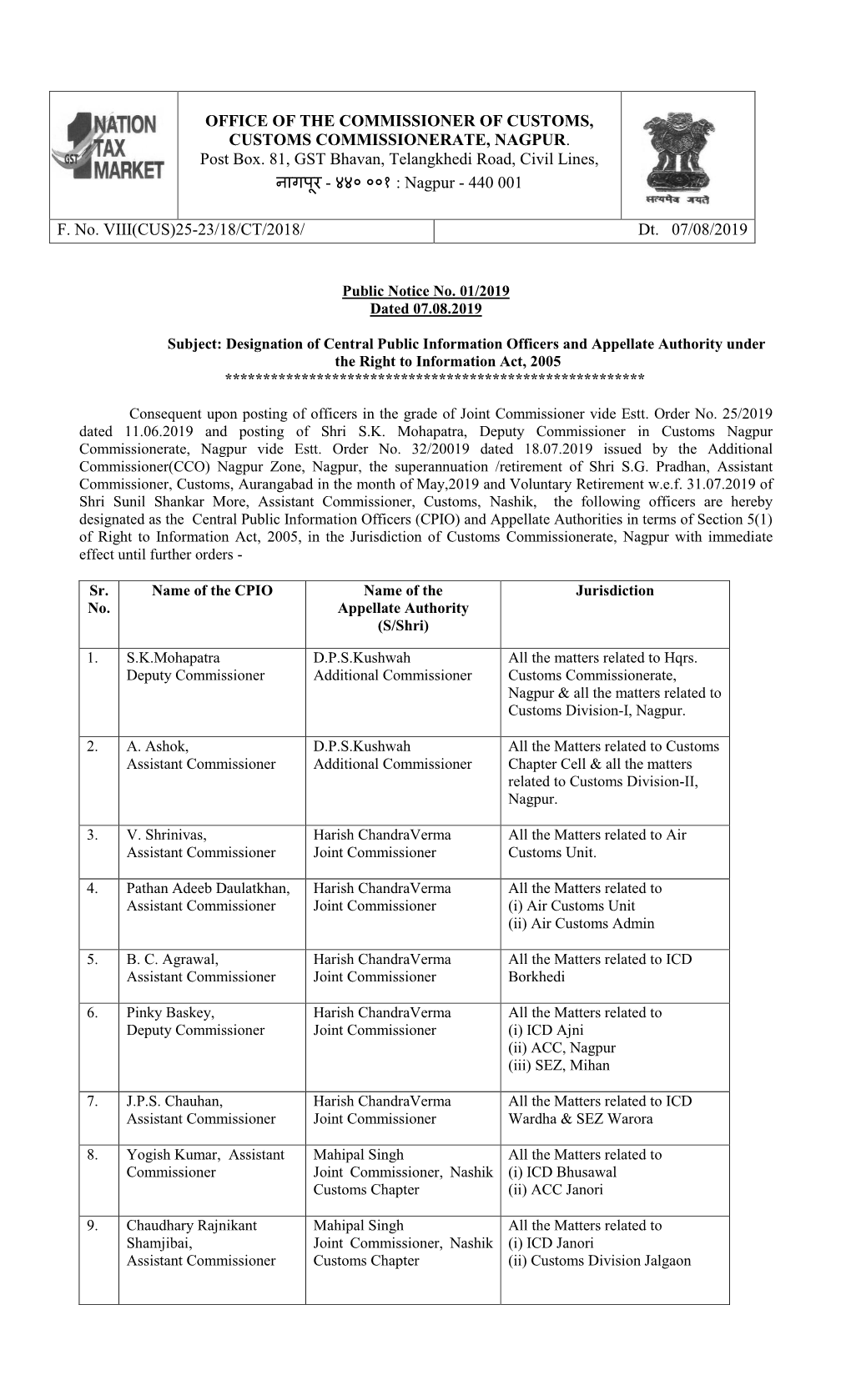 OFFICE of the COMMISSIONER of CUSTOMS, CUSTOMS COMMISSIONERATE, NAGPUR. Post Box. 81, GST Bhavan, Telangkhedi Road, Civil Lines, - : Nagpur - 440 001 नागपूर ४४० ००१