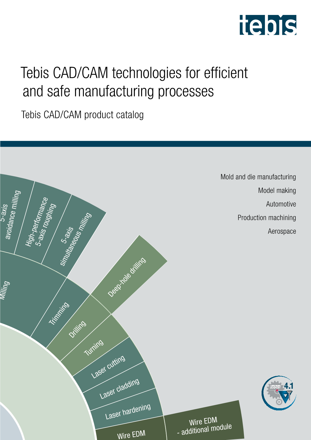 Tebis CAD/CAM Technologies for Efficient and Safe Manufacturing Processes Tebis CAD/CAM Product Catalog