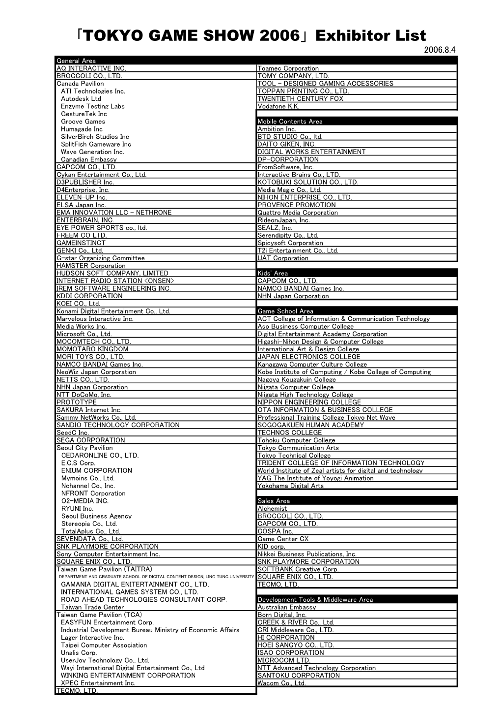 ｢TOKYO GAME SHOW 2006」Exhibitor List 2006.8.4 General Area AQ INTERACTIVE INC