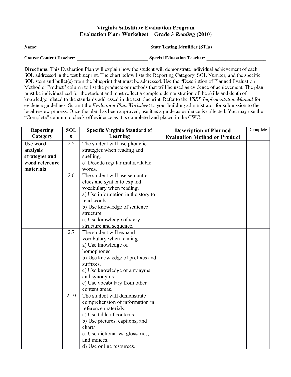 Virginia Substitute Assessment Program s1