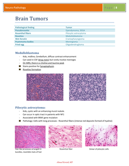 Brain Tumors