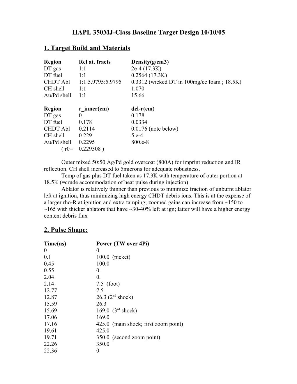 Pulse Shape (Note)