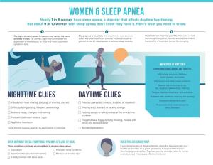 Women & Sleep Apnea