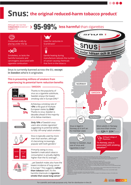 Snus: the Original Reduced-Harm Tobacco Product