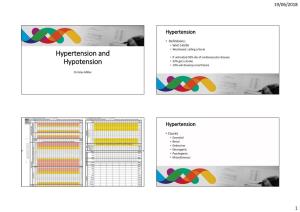 Hypertension and Hypotension