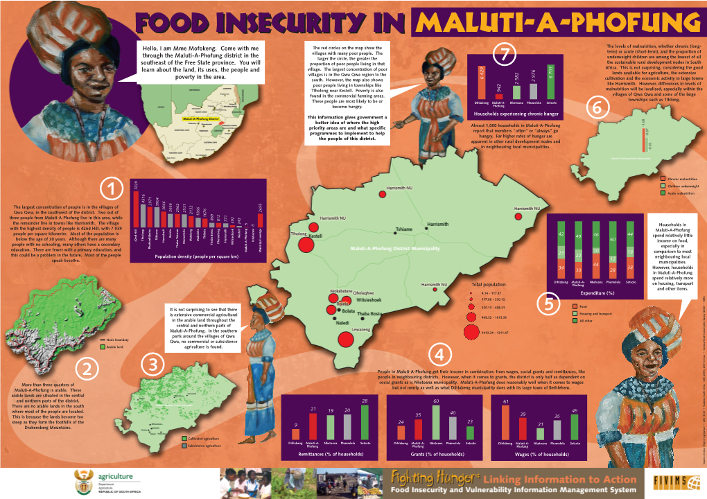 Maluti-A-Phofung