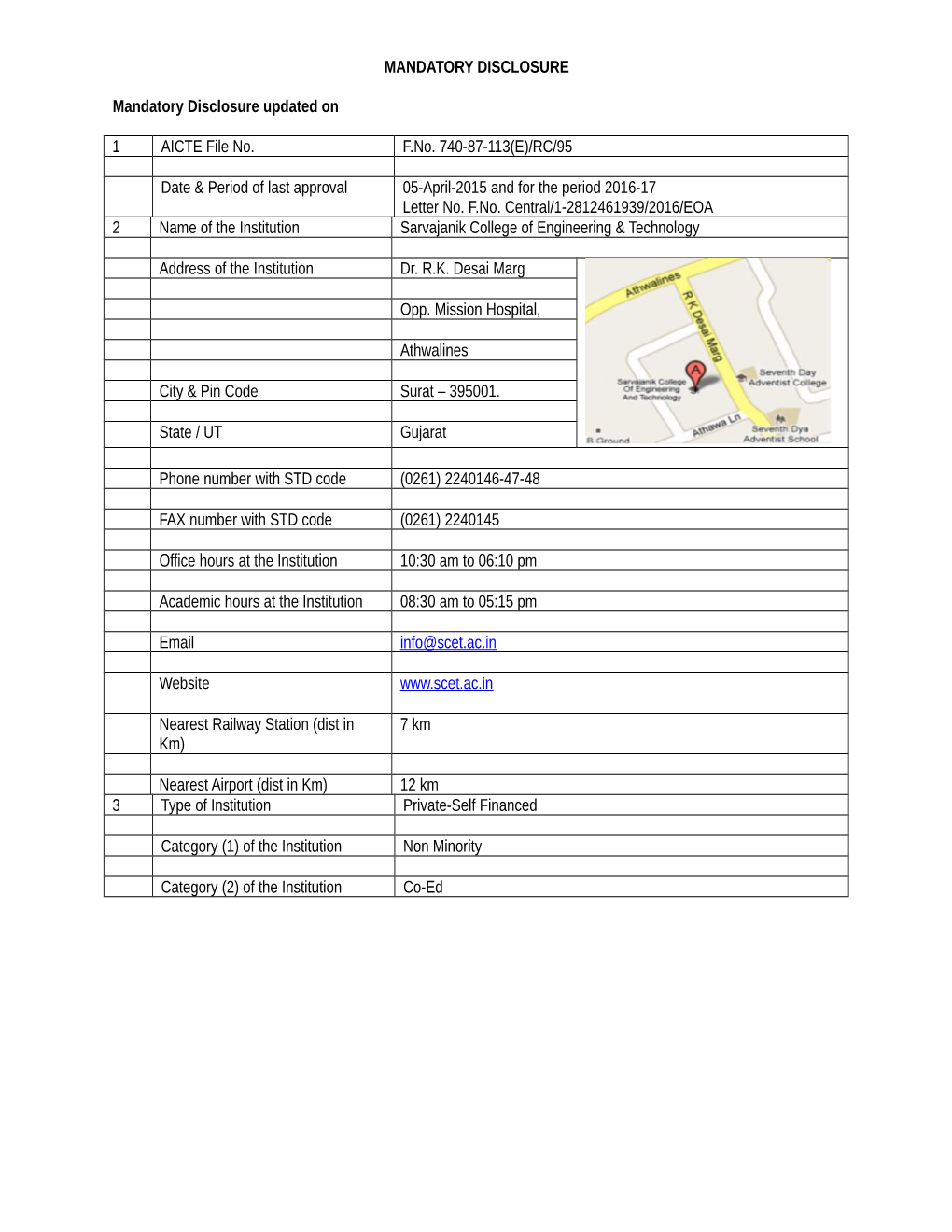 RC/95 Date & Period of Last Approv