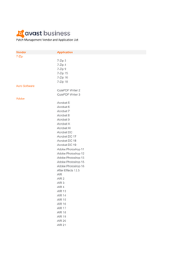 Patch Management Vendor and Application List