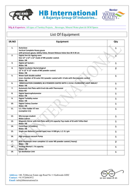 List of Equipment