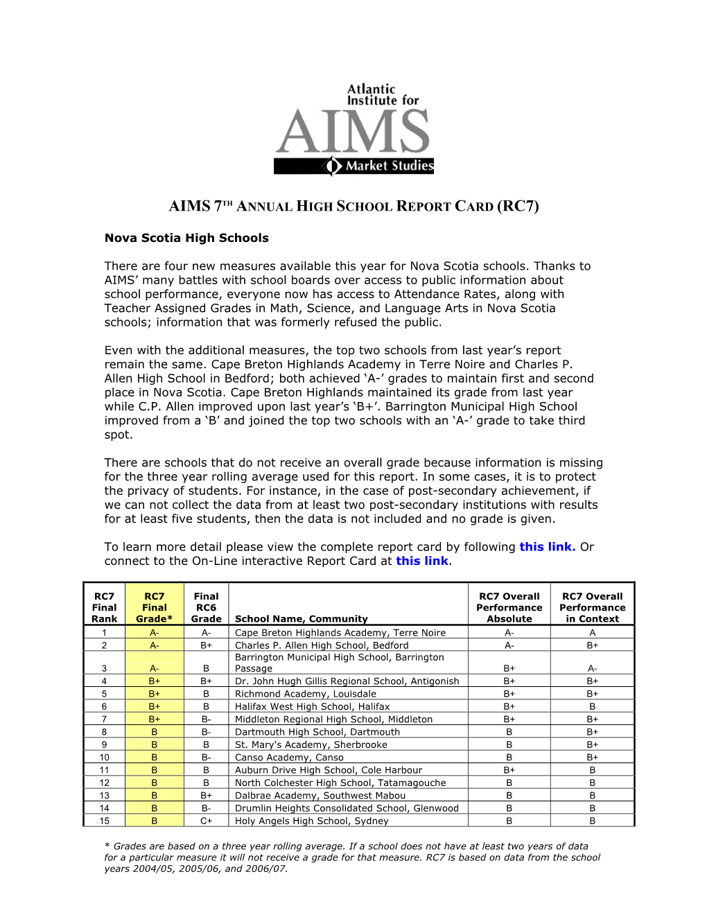 Aims 7Th Annual High School Report Card (Rc7)