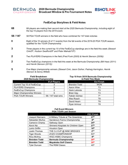 2020 Bermuda Championship Shotlink