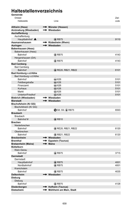 Haltestellenverzeichnis Wiesbaden 2021