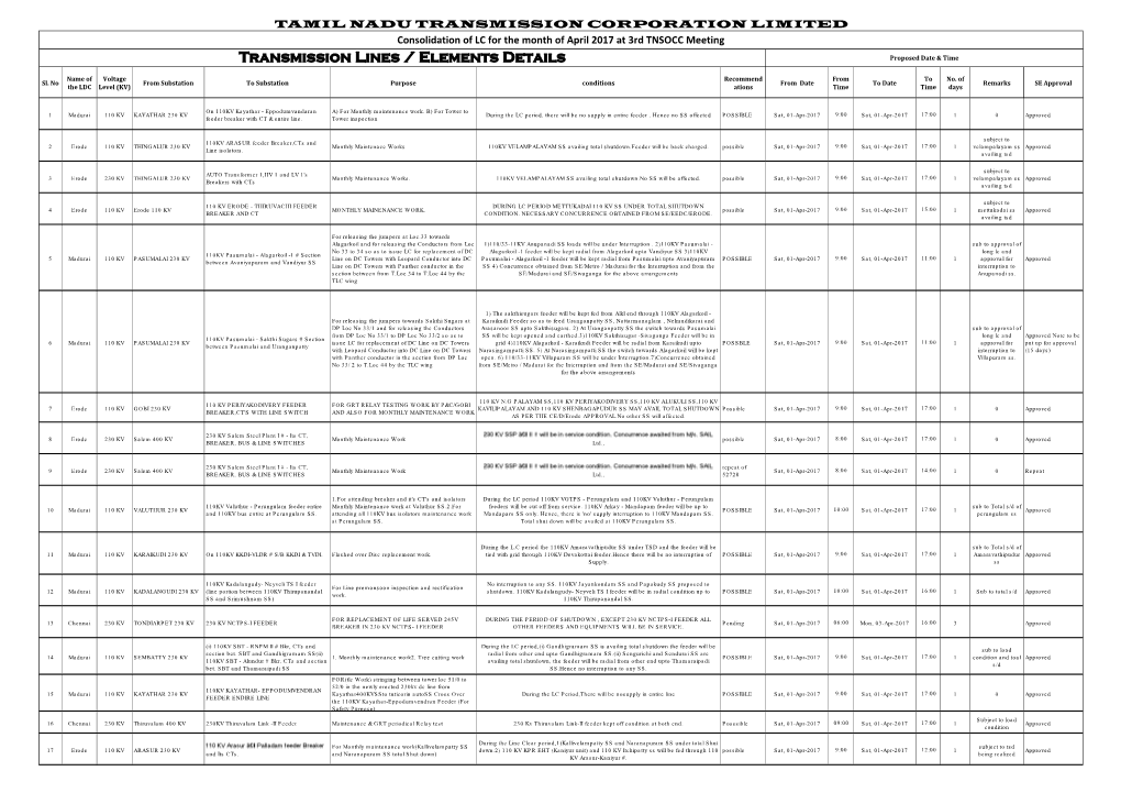 Transmission Lines / Elements Details Proposed Date & Time