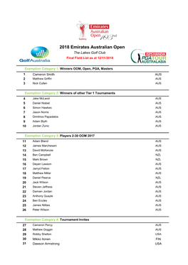 2018 Emirates Australian Open the Lakes Golf Club Final Field List As at 12/11/2018