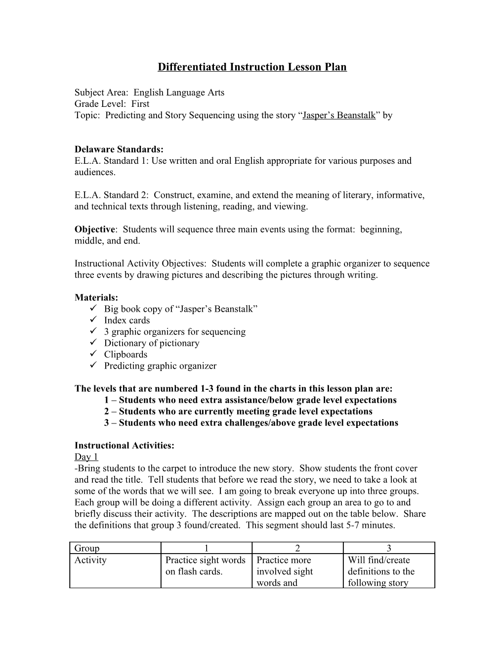 Differentiated Instruction Lesson Plan