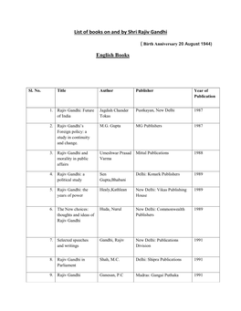 List of Books on and by Shri Rajiv Gandhi English Books