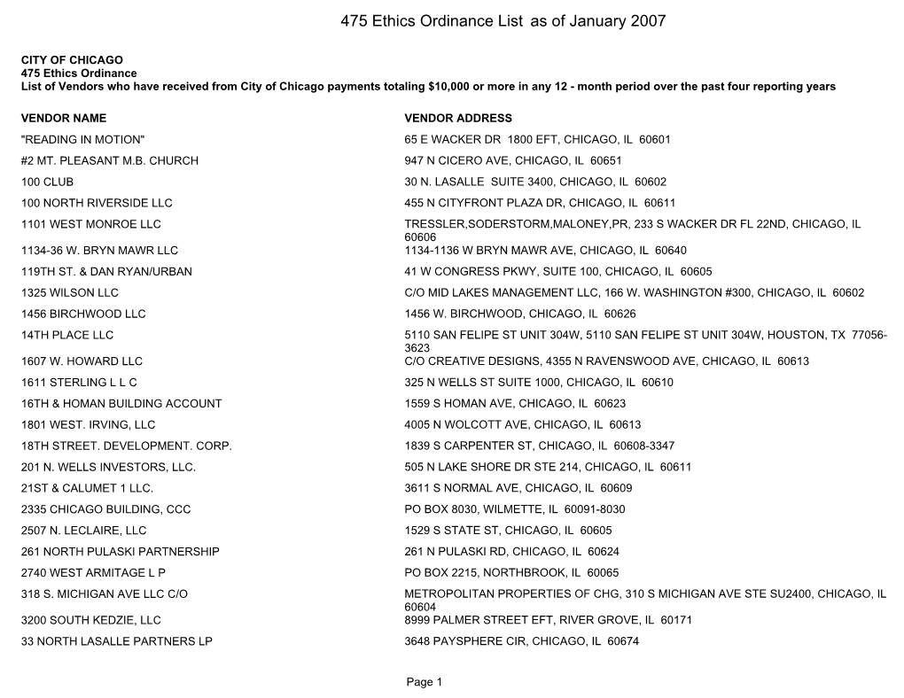 475 Ethics Ordinance List As of January 2007