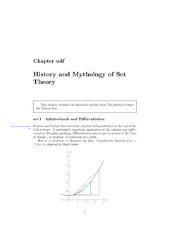 History and Mythology of Set Theory