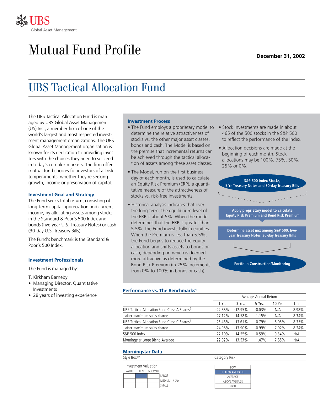 Mutual Fund Profile December 31, 2002