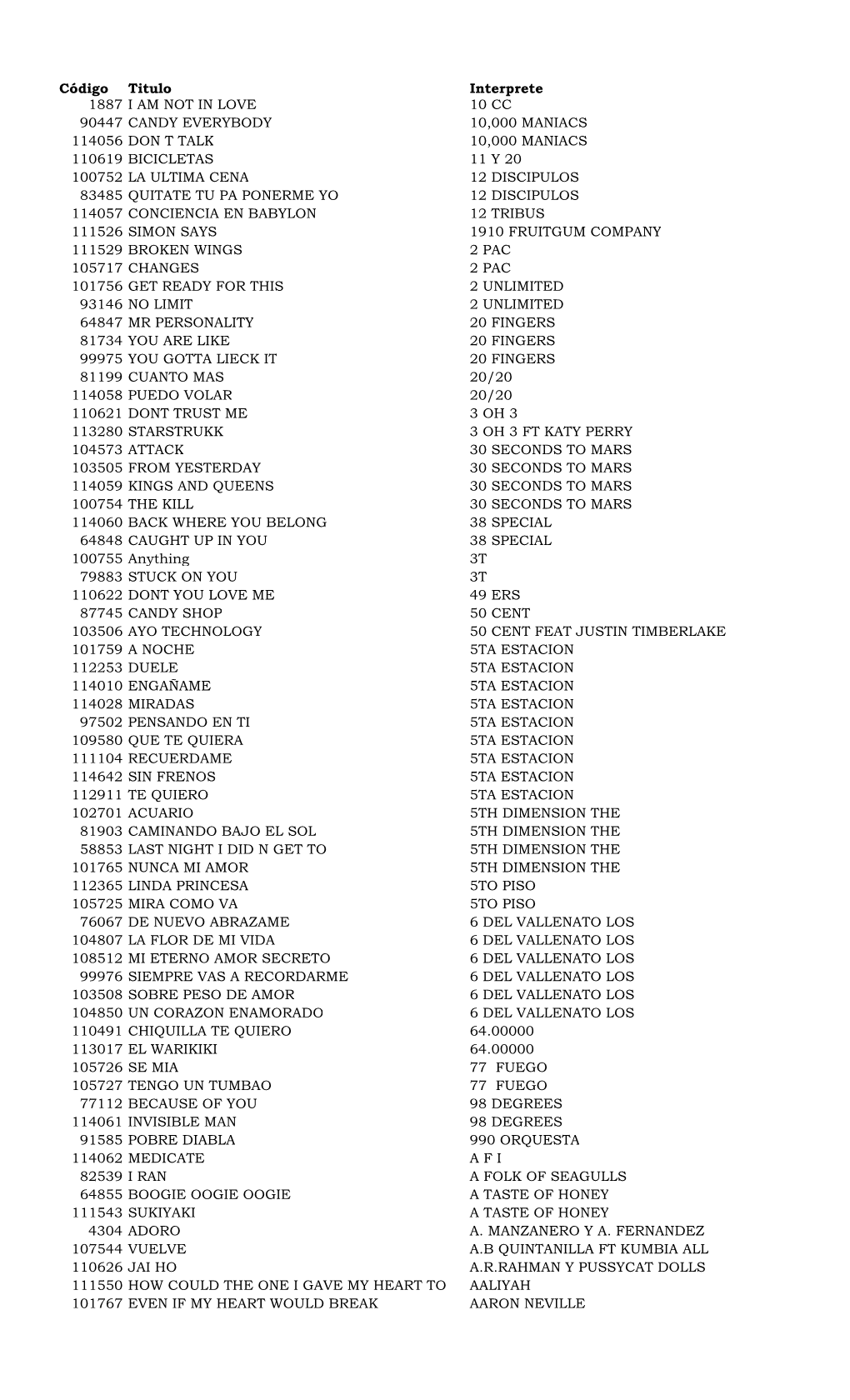 Productor No Identificado 2-2009R