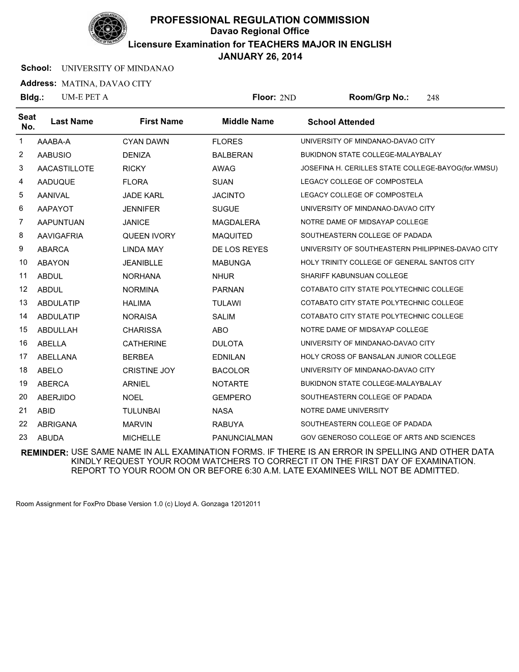 Room Assignment for Foxpro Dbase Version 1.0 (C) Lloyd A