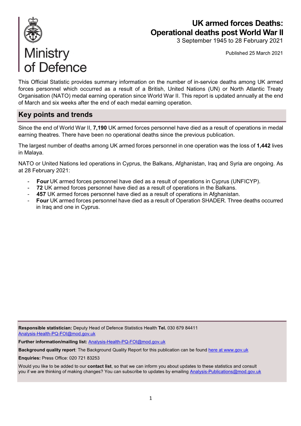 UK Armed Forces Operational Deaths Post World War II