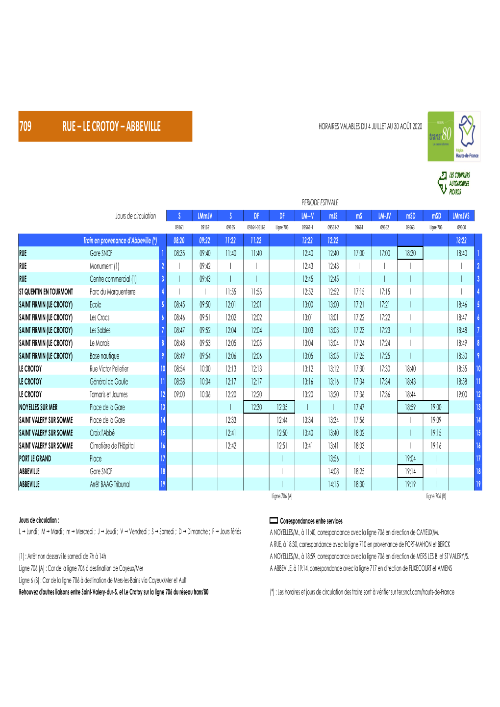 709 Rue – Le Crotoy – Abbeville Horaires Valables Du 4 Juillet Au 30 Août 2020