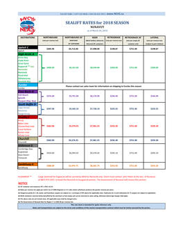 Freight Rates 2018 Season.Xlsx