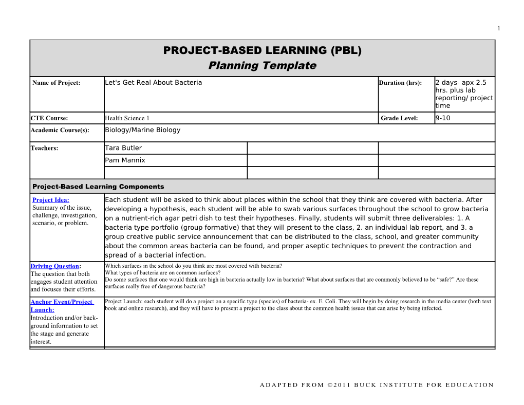 PROJECT OVERVIEW Page 1 s1