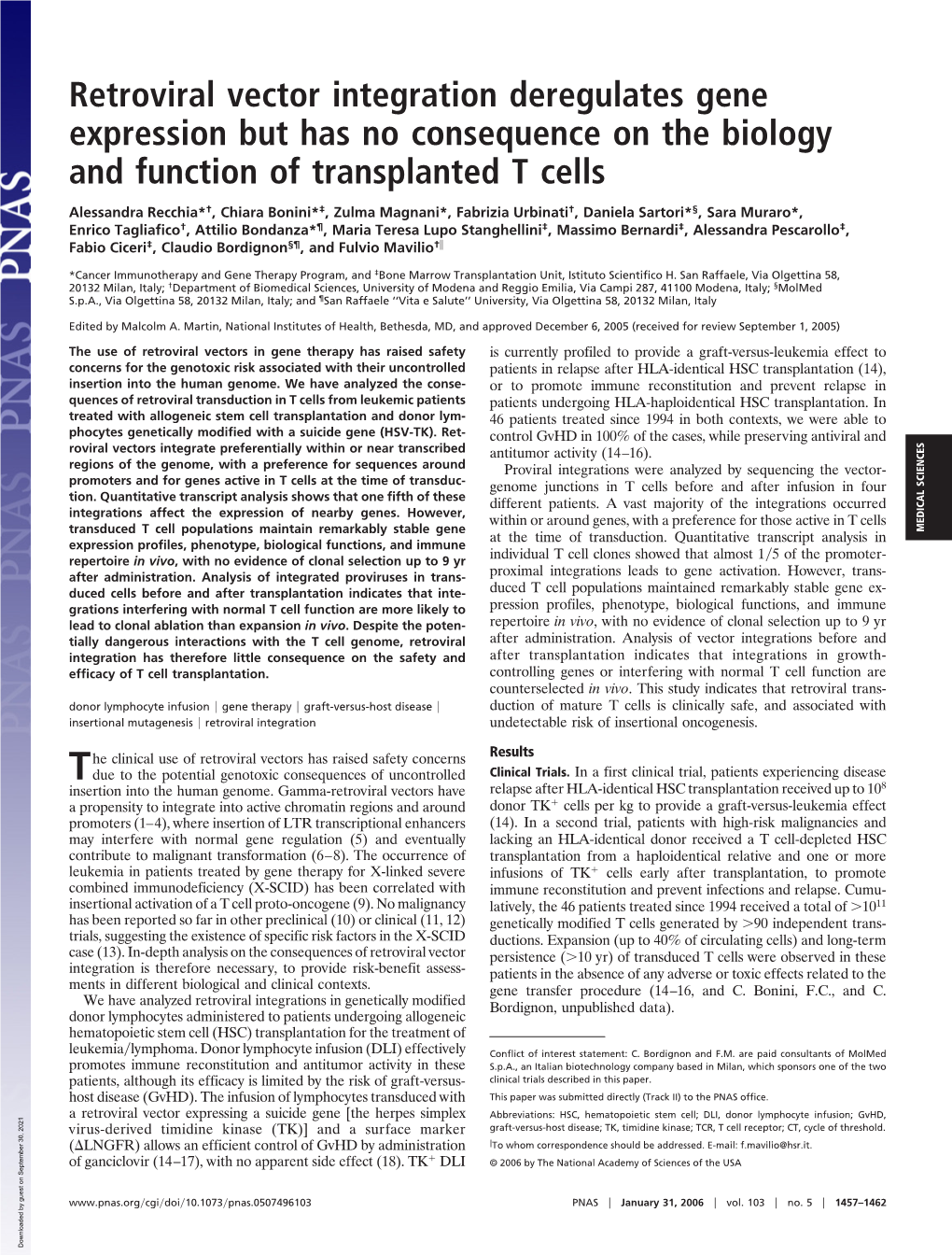 Retroviral Vector Integration Deregulates Gene Expression but Has No Consequence on the Biology and Function of Transplanted T Cells