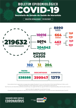 BOLETIM EPIDEMIOLÓGICO COVID-19 Secretaria De Estado Da Saúde Do Maranhão