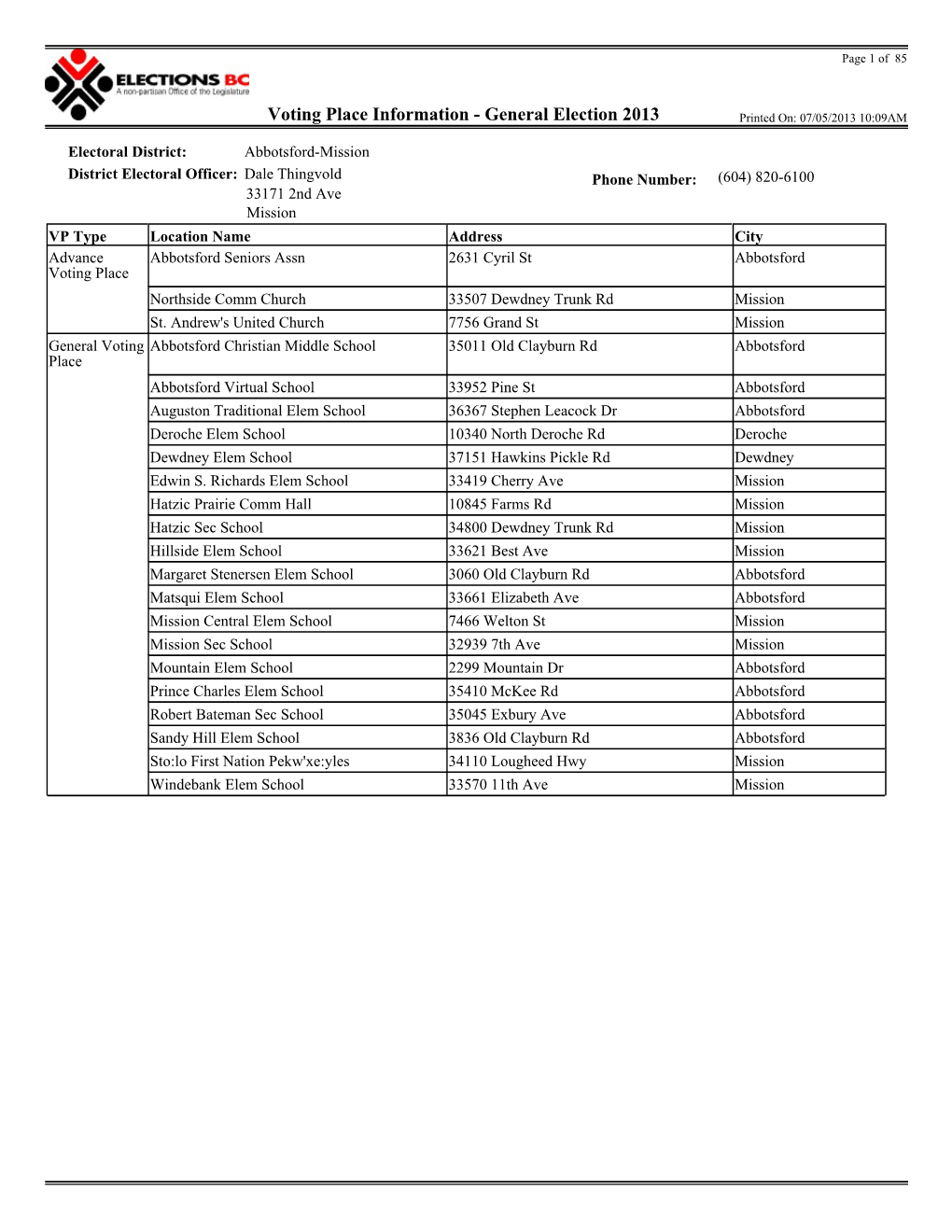 Voting Place Information - General Election 2013 Printed On: 07/05/2013 10:09AM