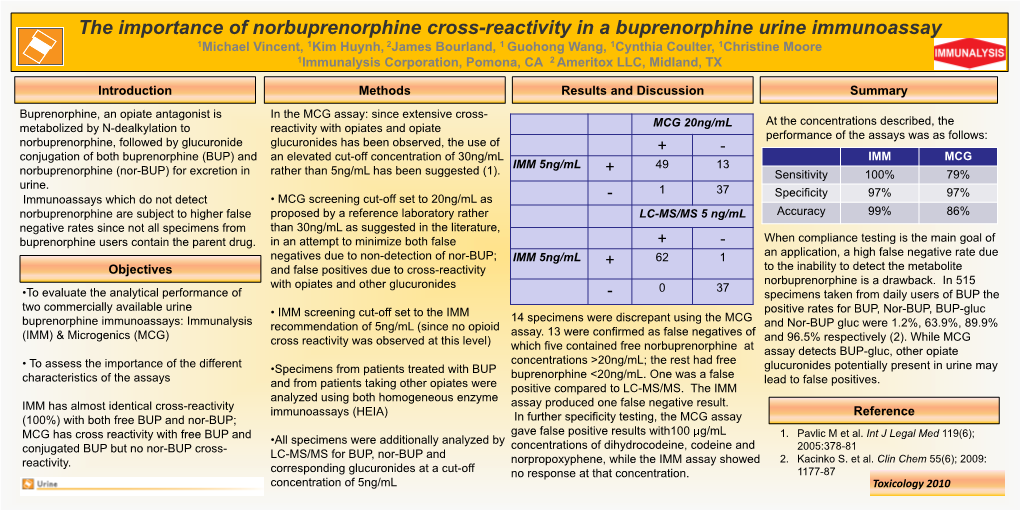 The Importance of Norbuprenorphine Cross Reactivity In