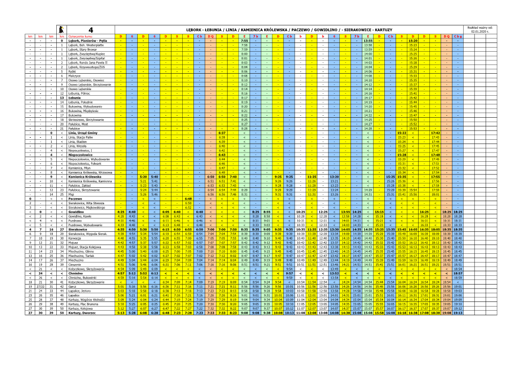 LĘBORK - ŁEBUNIA / LINIA / KAMIENICA KRÓLEWSKA / PACZEWO / GOWIDLINO / - SIERAKOWICE - KARTUZY 4 02.01.2020 R