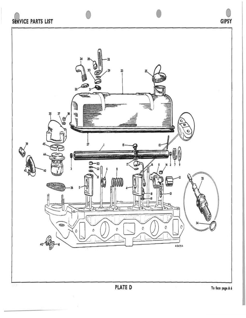 En A. -CJ Austin Gipsy G4 Parts Cross Reference Version 10 25-Jul-19