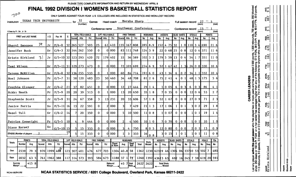 Final 1992 Division I Women's Basketball Statistics Report