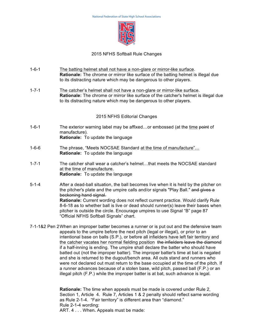 2015 NFHS Softball Rule Changes 161 the Batting Helmet Shall DocsLib