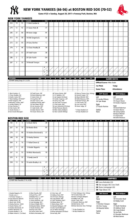 Today's Starting Lineups