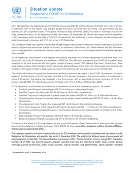 Situation Update Response to COVID-19 in Indonesia As of 28 September 2020
