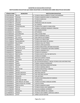 Código Dane Municipio Institucion Educativa 115087000208 Belen I.E. Tecnica Carlos Alberto Olano Valderrama 115022000260 Chivor I.E