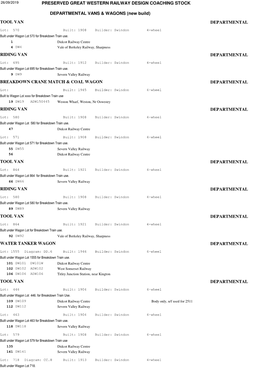 GWR Departmental Vans & Wagons