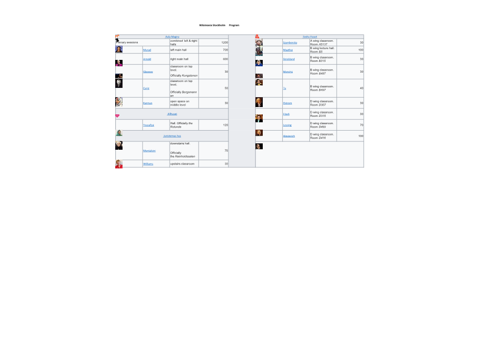 Wikimania Stockholm Program.Xlsx